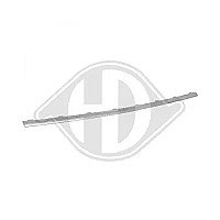 Bamperio apdailos juosta internetu Bamperio apdailos juosta internetu