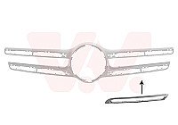 Chromas ant grotelių internetu