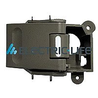 Durų rankenėlės internetu