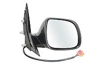 Veidrodėlio dangtelis internetu