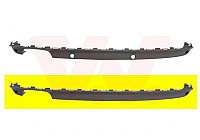 Bamperio spoileris internetu