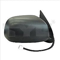 Veidrodėlis internetu