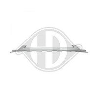 Bamperio apsauga internetu