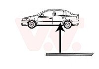 Juostos ant durelių internetu Juostos ant durelių internetu