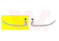 Juosta po žibintais internetu