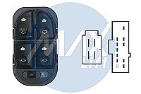 Langų valdymo jungiklis internetu