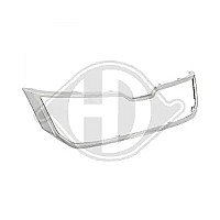 Chromas ant grotelių internetu