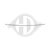 Bamperio grotelės internetu Bamperio grotelės internetu