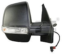 Posūkis ant veidrodėlio internetu