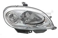 Priekinis žibintas internetu