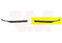 Bamperio spoileris internetu